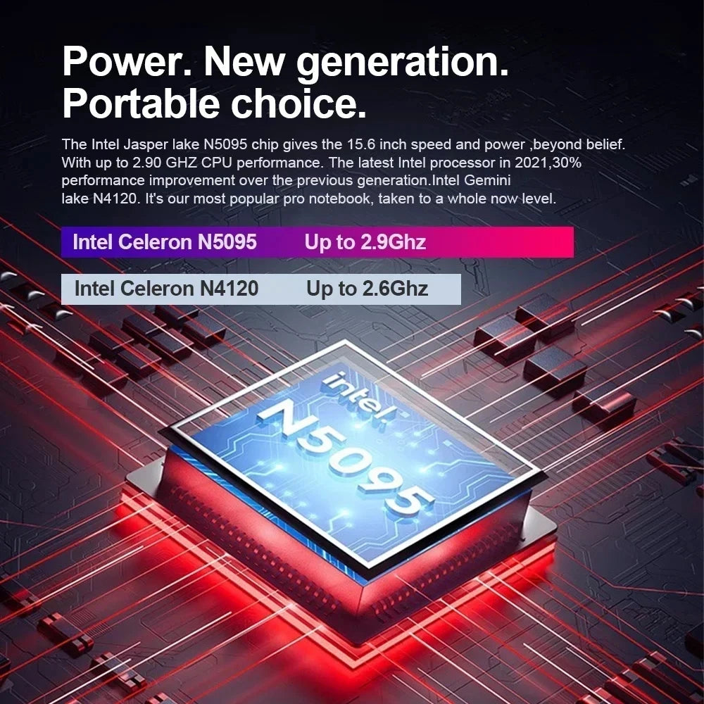 New Intel Celeron N5095 Laptop with 32GB RAM and 2TB SSD