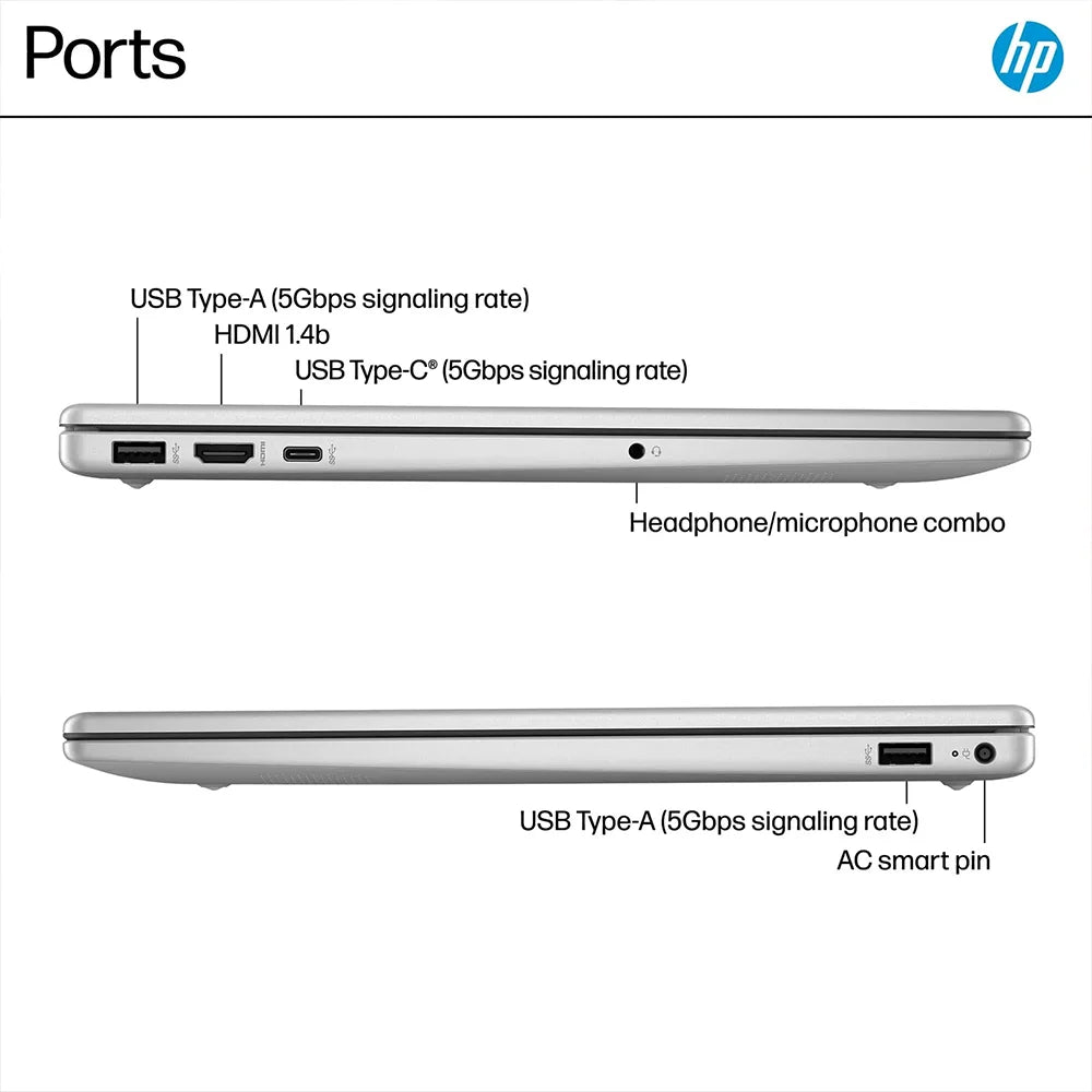 HP 2024 Newest Business Laptop with 15.6 Inch Touchscreen and 2TB SSD