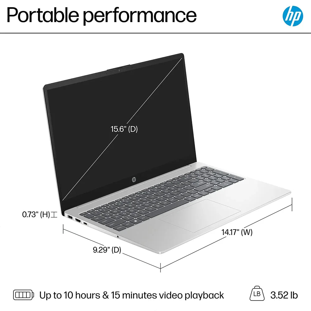 HP 2024 Newest Business Laptop with 15.6 Inch Touchscreen and 2TB SSD