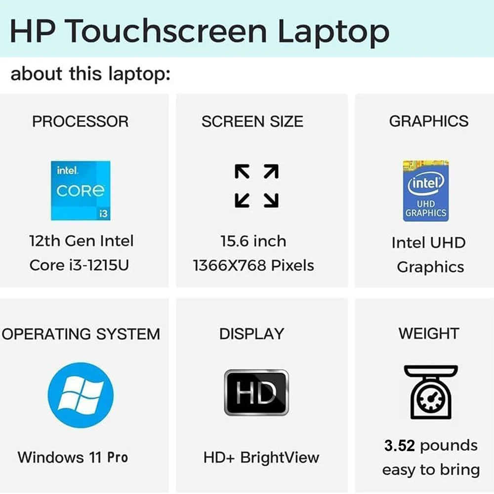 HP 2024 Newest Business Laptop with 15.6 Inch Touchscreen and 2TB SSD