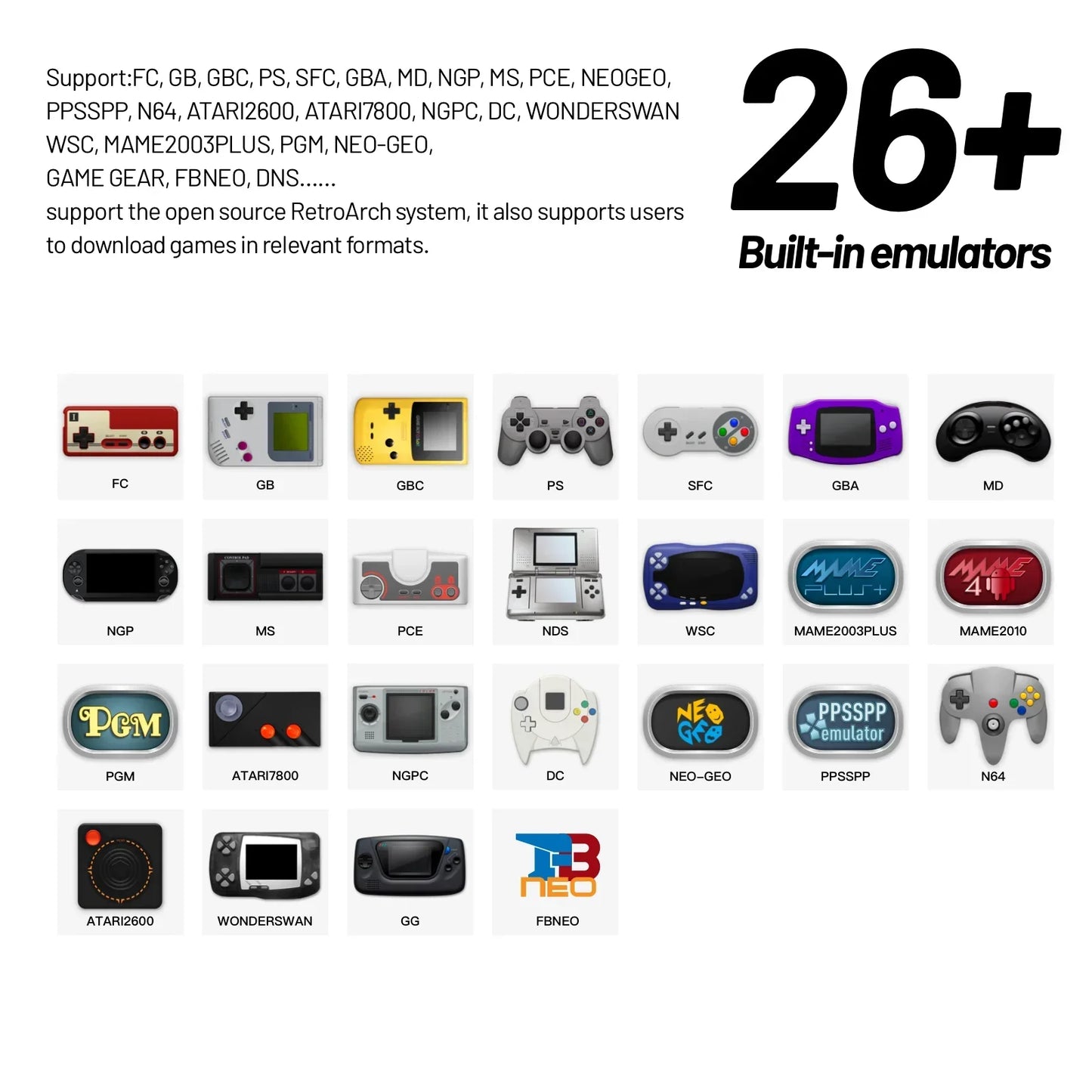 Trimui Smart Pro Handheld Game Console 4.95 Inch IPS Screen Retro Gaming Player