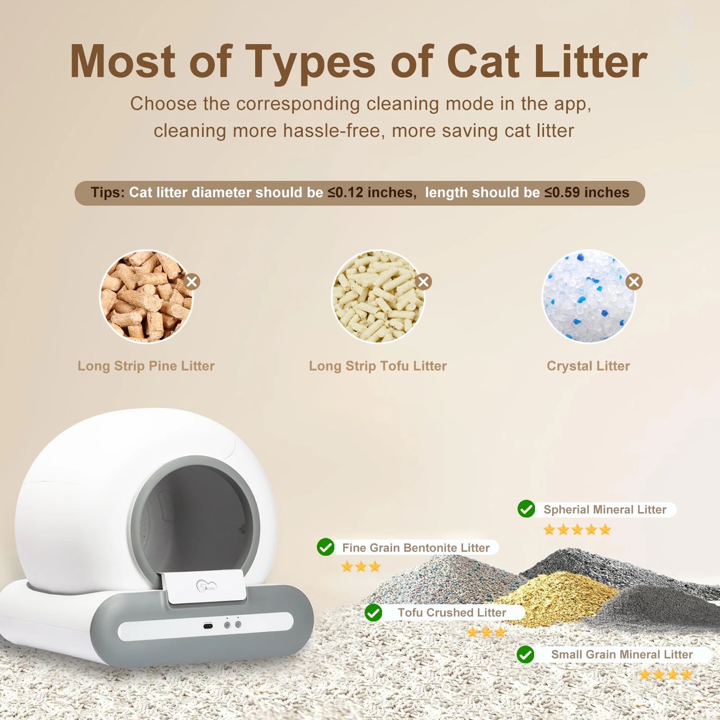 DOEL Automatic Cat Litter Box with Smart App Control