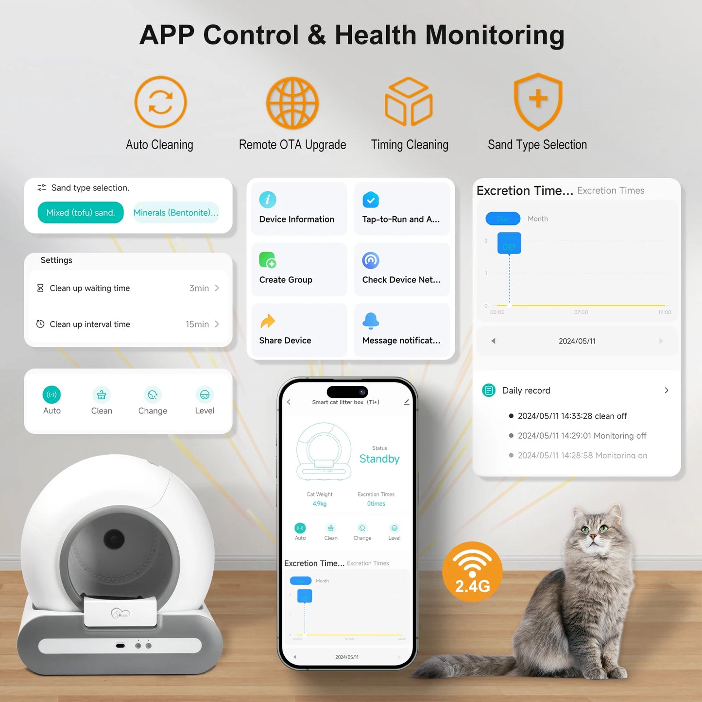 DOEL Automatic Cat Litter Box with Smart App Control