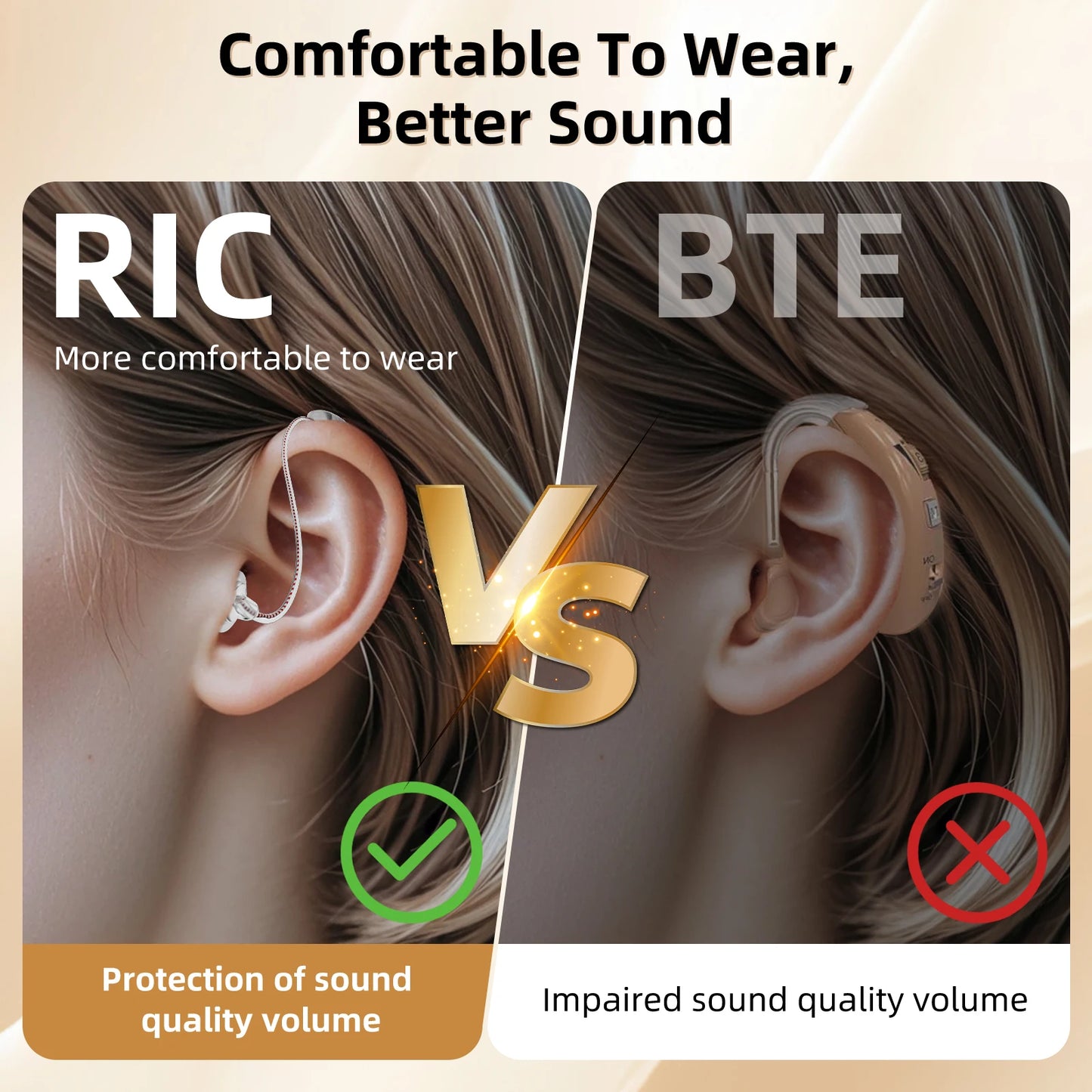 Rechargeable Digital Hearing Aids for Adults with Volume Control