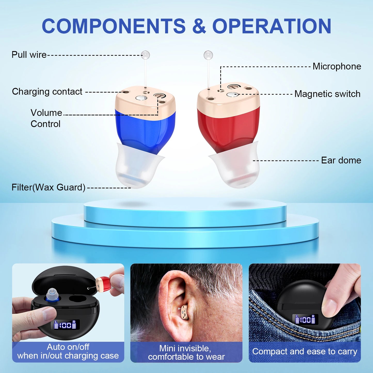 Portable In-Ear Hearing Amplifier with Noise Reduction