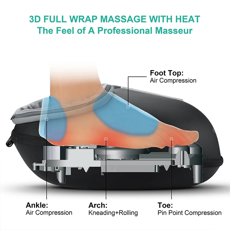 Medcursor Electric Foot Massager for Deep Pain Relief