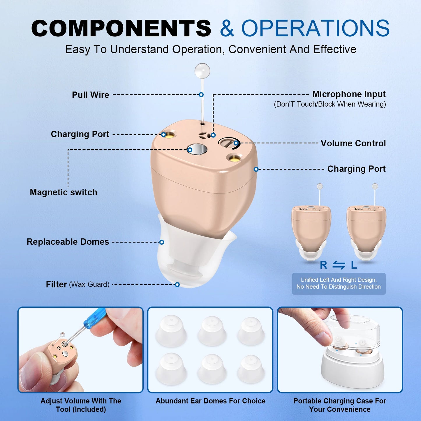 Invisible Hearing Aids for Elderly Adjustable Ear Aid with Long Battery Life