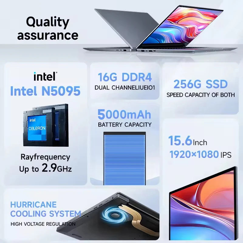 15.6 Inch Intel Celeron Laptop With 16GB RAM And 1TB SSD