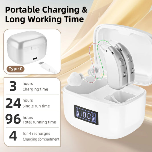 Rechargeable Digital Hearing Aids for Adults with Volume Control